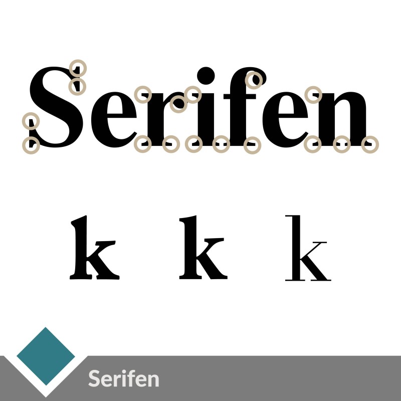 Die Merkmale einer Serife.