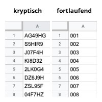 Bereiten Sie Ihre Datei für fortlaufende oder kryptische Nummerierungen bestenfalls in diesem Schema.