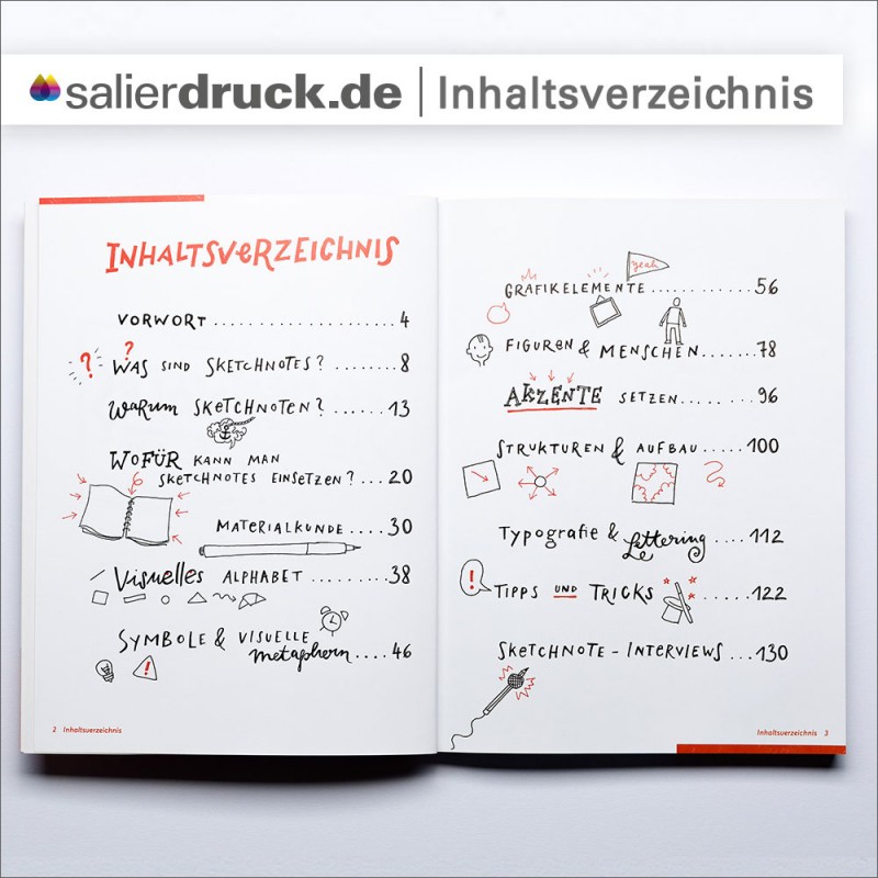 Inhaltsverzeichnis Buch Sketchnotes