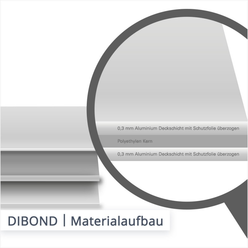 Aluminium Verbundplatten Individueller Zuschnitt Salierdruck