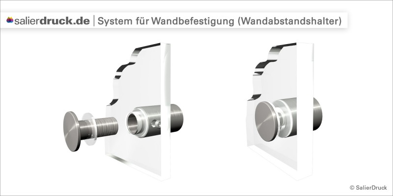 Nun kann das Schild mit z.B. Wandabstandshaltern angebracht werden.