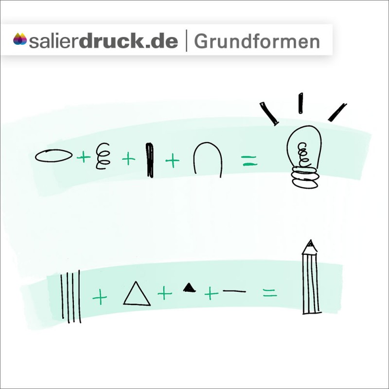 Der Baukasten aus Grundformen ergibt die Sketchnotes – SalierDruck