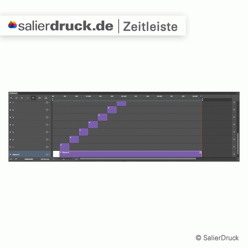 Zeitleiste erstellen und Bilderelemente steuern