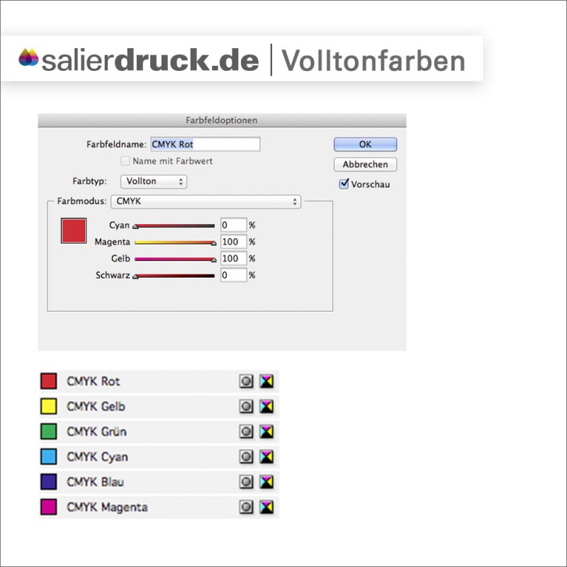 Das Symbol für Volltonfarben ist mit einem Kreis gekennzeichnet.