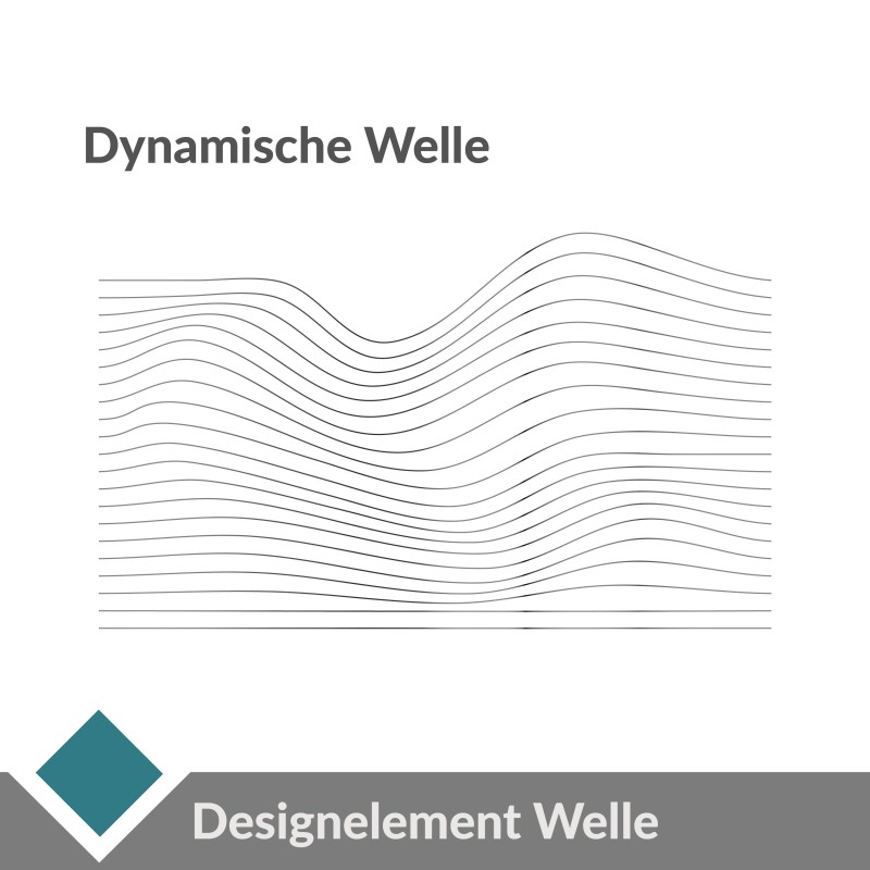 Dynamische Wellen in Illustrator erstellen...