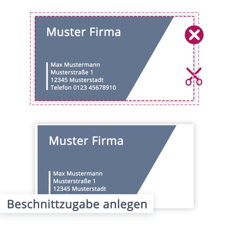 Fehlt die Beschnittzugabe (wie auf diesem Bild angedeutet), birgt das die Wahrscheinlichkeit das Blitzer entstehen. Das ist ein weißer Rand, der aufgrund der fehlenden Zugabe und der Schneidtoleranzen der Maschine zum Vorschein kommen kann.