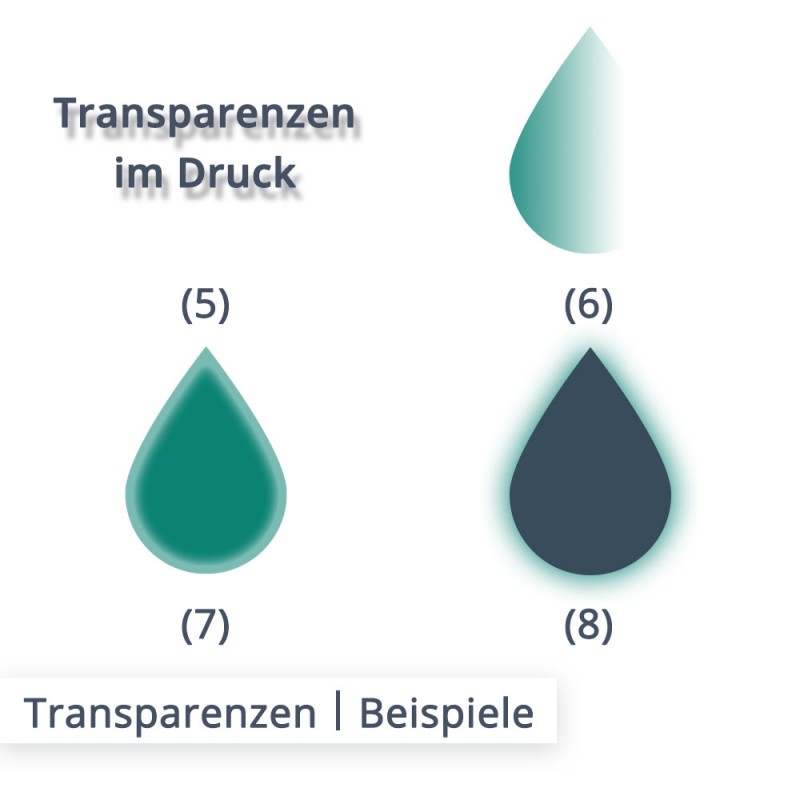 Beispiele für Transparenzeffekte