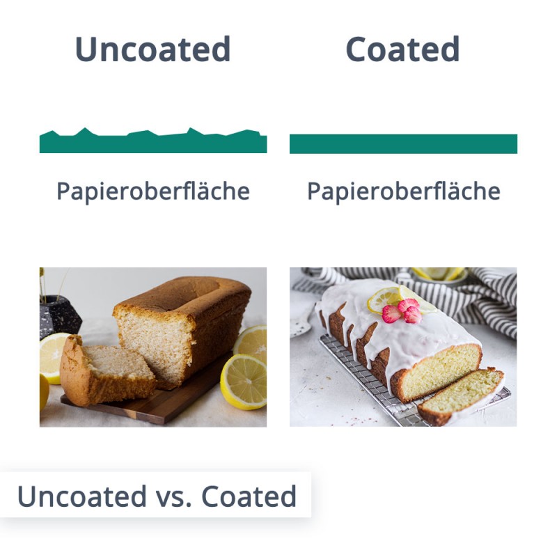 Uncoated vs. Coated | Der Unterschied einer Papieroberfläche mit und ohne Coat.