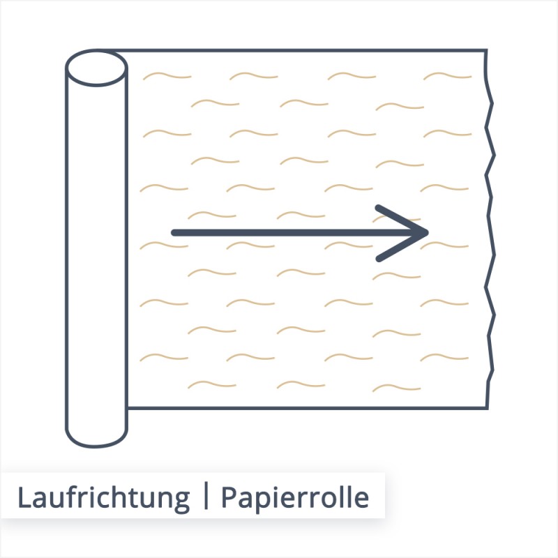 Die Papierfasern verlaufen immer in eine bestimmte Richtung. Diese wird dann als Laufrichtung bezeichnet.