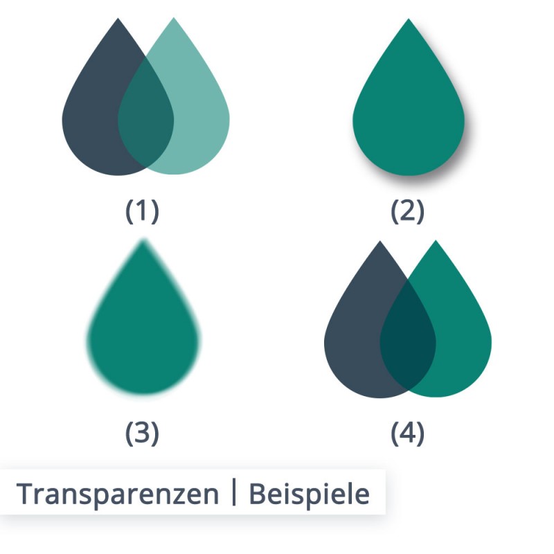 Beispiele für Transparenzen