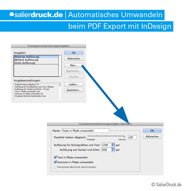 How to – Schriften in Pfade umwandeln mit InDesign | SalierDruck