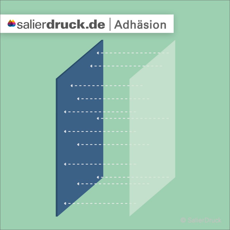 media/image/was-ist-adhaesion-salierdruck.jpg