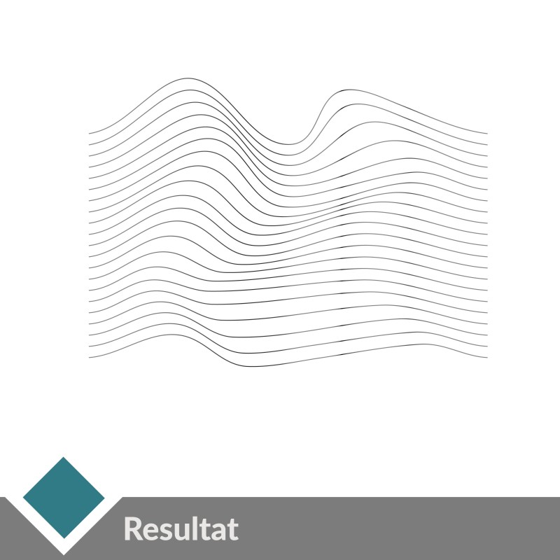 Dynamischen Wellen: Das Resultat