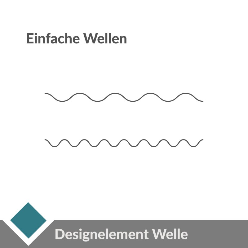 Einfache Wellen in 3 Schritten erstellen...