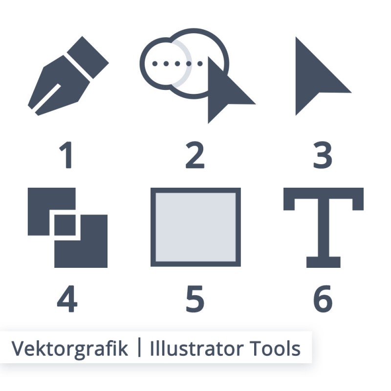 Adobe Illustrator Tools zum Erstellen und Bearbeiten von Vektorgrafiken. 