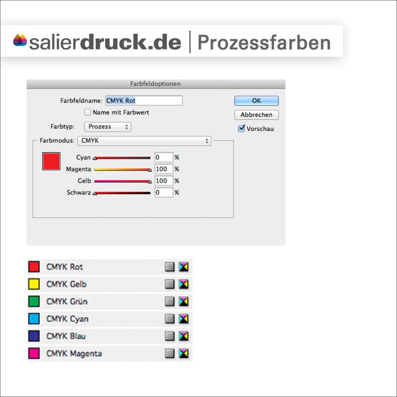 In den Farbfeldoptionen werden Prozessfarben oder Volltonfarbe eingestellt.